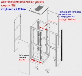 Шкаф напольный 32U серия TE (600х600х1610), передняя дверь стекло, серый, разобранный Netko (упакован в 2 коробки)